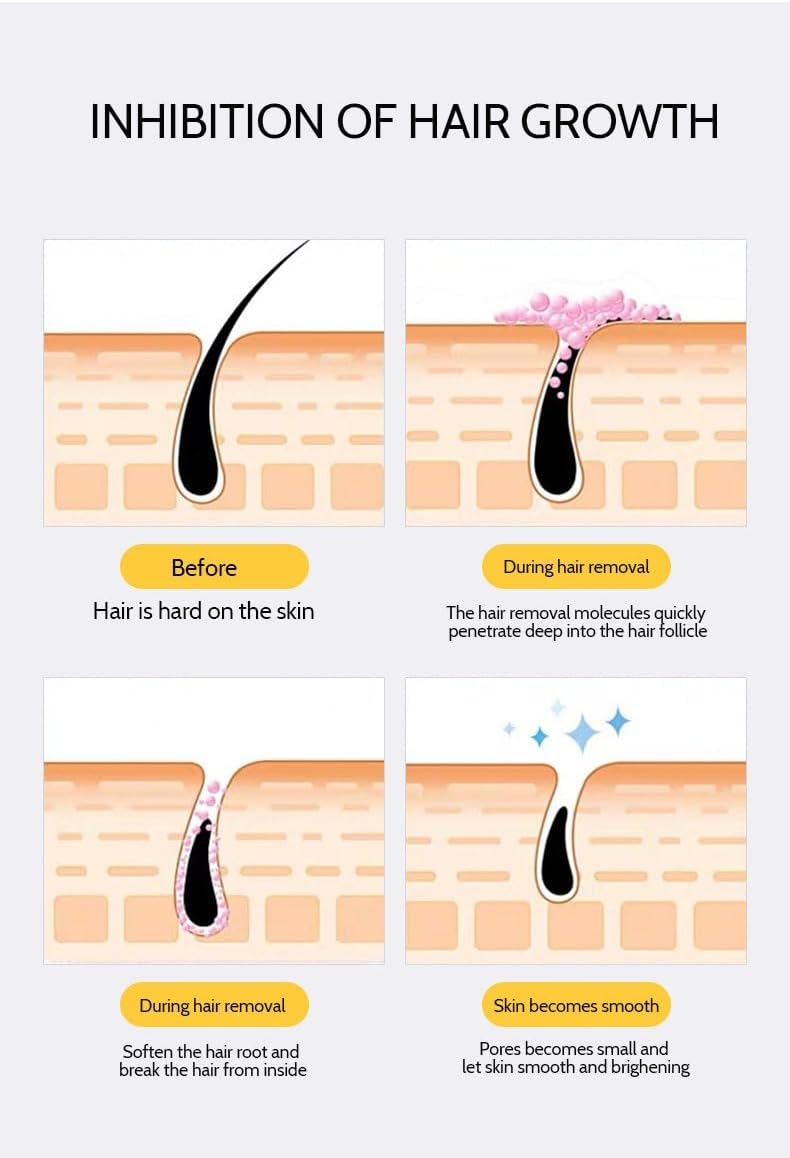 1pcs Natural Silky Beauty Spray Depilador, Fast-Acting Body Hair Remover for Underarms, Chest, Back, Health Hair Remover 150ml