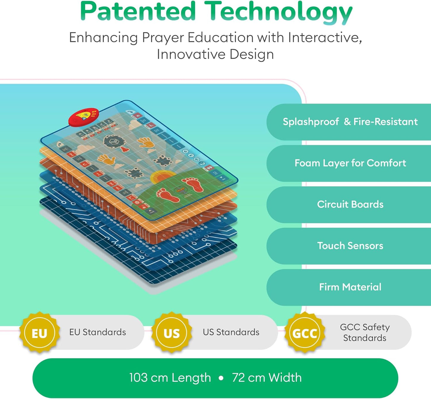 My Salah Mat (Original) – Blue Muslim Prayer Mat for Learning Salah, Surahs, Wudu & Duas